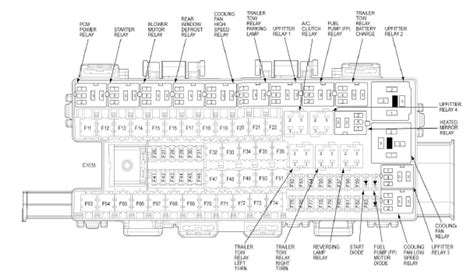 2010 ford f150 battery junction box|2010 Ford F150 Relay Locations .